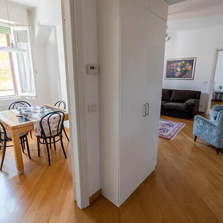 Guggenheim Appartement